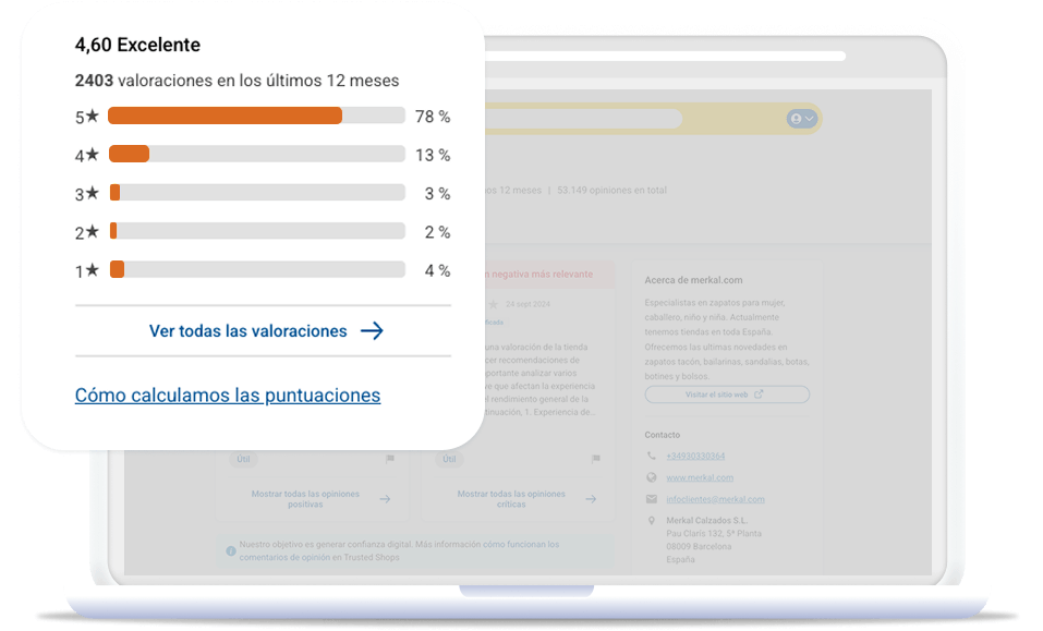 Opiniones de clientes sobre una tienda certificada